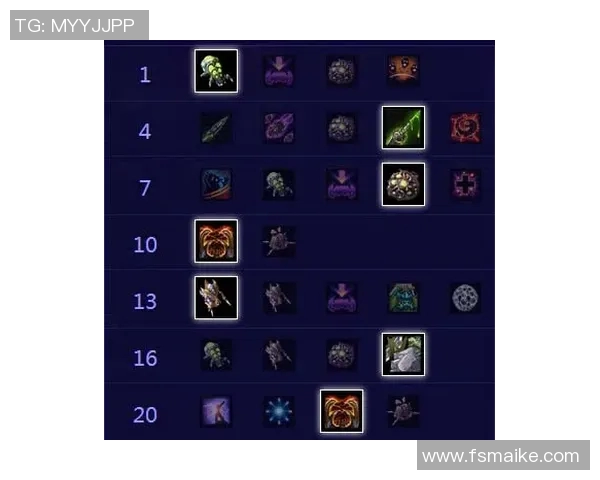 Poke阵容崛起：远程消耗战术解析、核心英雄选择与实战应用及反制策略